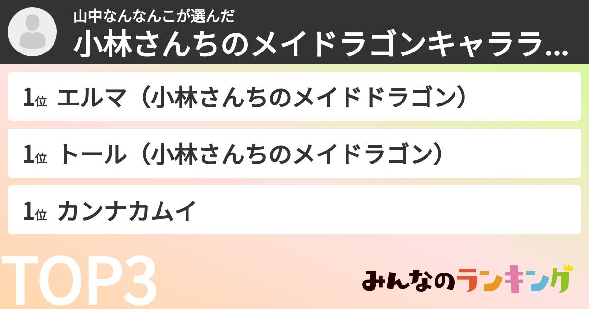 山中なんなんこさんの「小林さんちのメイドラゴンキャラランキング」