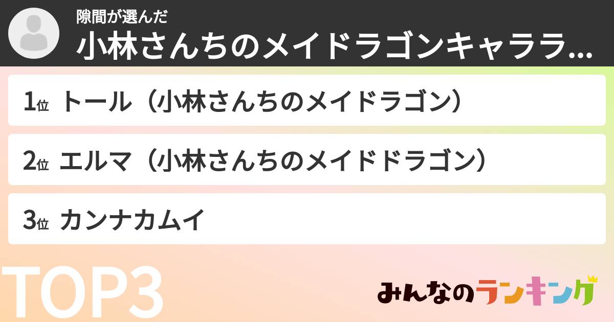 隙間さんの「小林さんちのメイドラゴンキャラランキング」