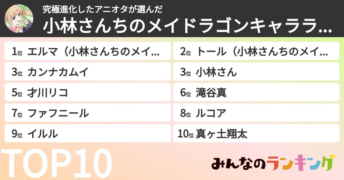 究極進化したアニオタさんの「小林さんちのメイドラゴンキャラランキング」