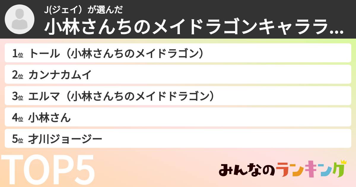 J(ジェイ)さんの「小林さんちのメイドラゴンキャラランキング」