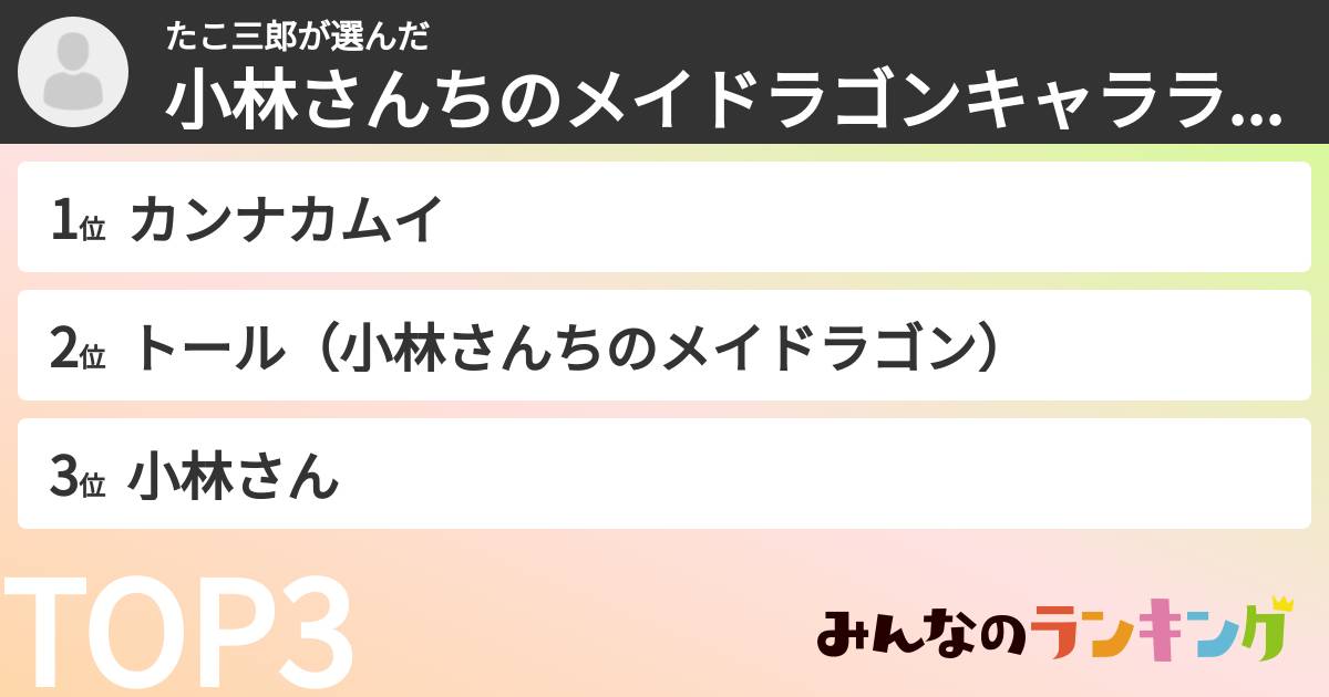 たこ三郎さんの「小林さんちのメイドラゴンキャラランキング」