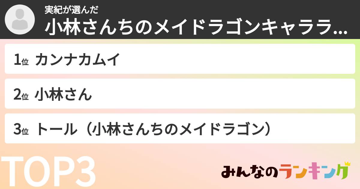 実紀さんの「小林さんちのメイドラゴンキャラランキング」