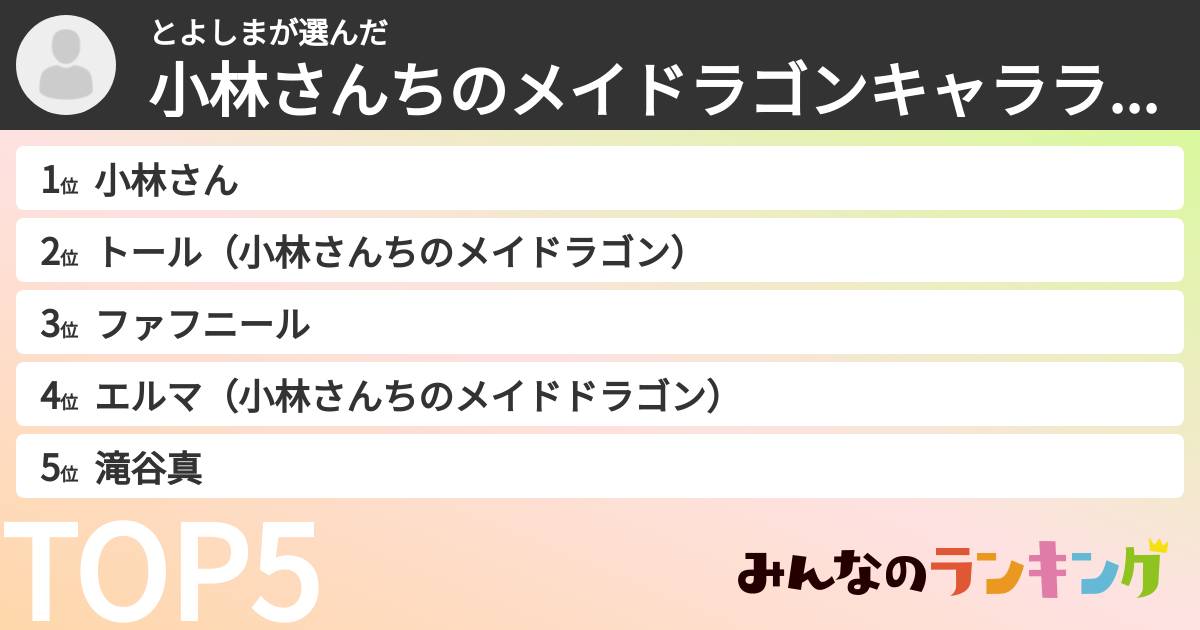 とよしまさんの「小林さんちのメイドラゴンキャラランキング」