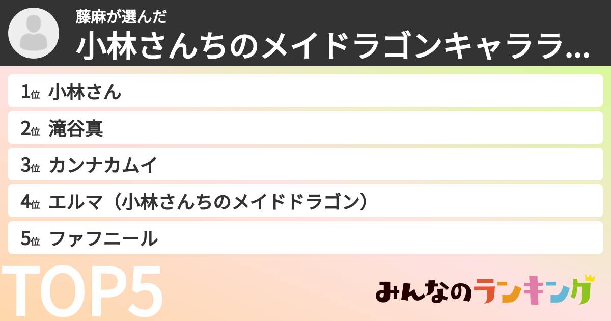 藤麻さんの「小林さんちのメイドラゴンキャラランキング」
