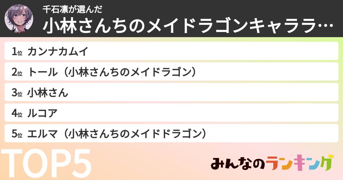 千石凛さんの「小林さんちのメイドラゴンキャラランキング」