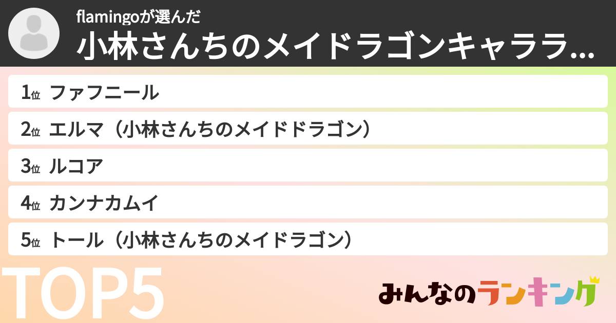 flamingoさんの「小林さんちのメイドラゴンキャラランキング」