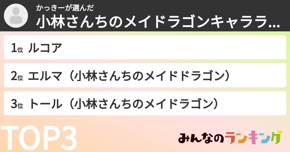 かっきーさんの「小林さんちのメイドラゴンキャラランキング」