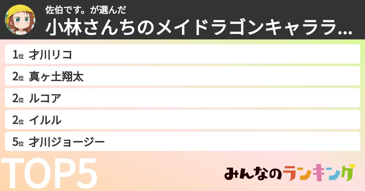 佐伯です。さんの「小林さんちのメイドラゴンキャラランキング」
