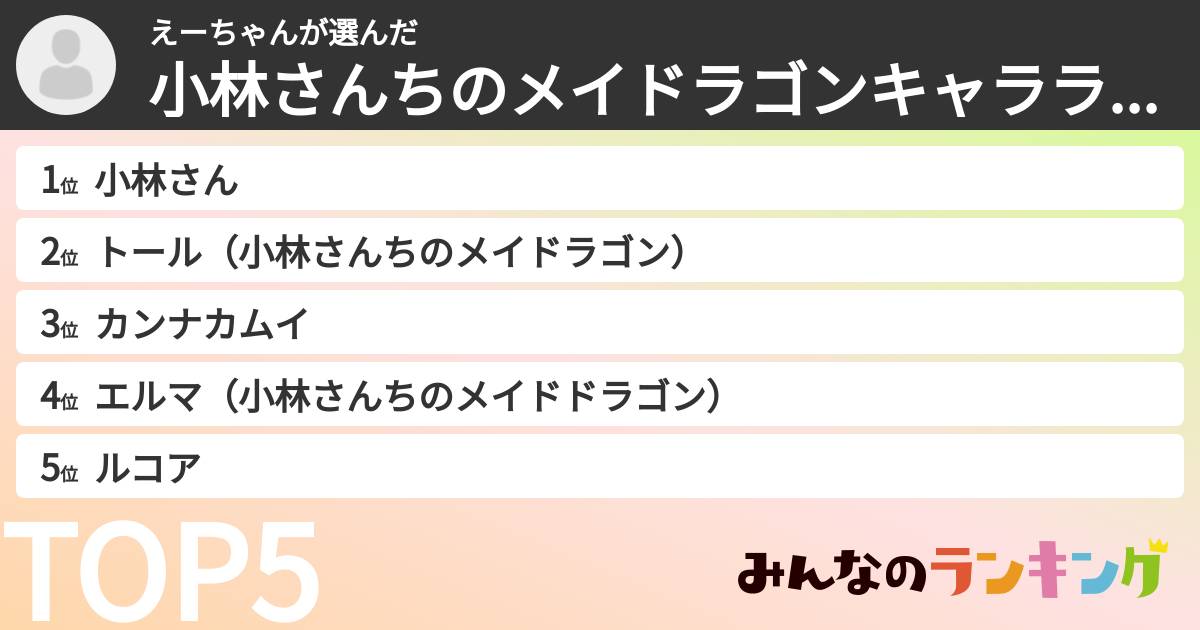 えーちゃんさんの「小林さんちのメイドラゴンキャラランキング」
