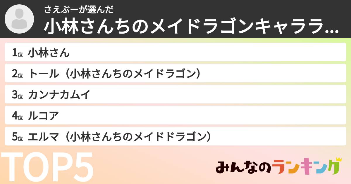 さえぶーさんの「小林さんちのメイドラゴンキャラランキング」