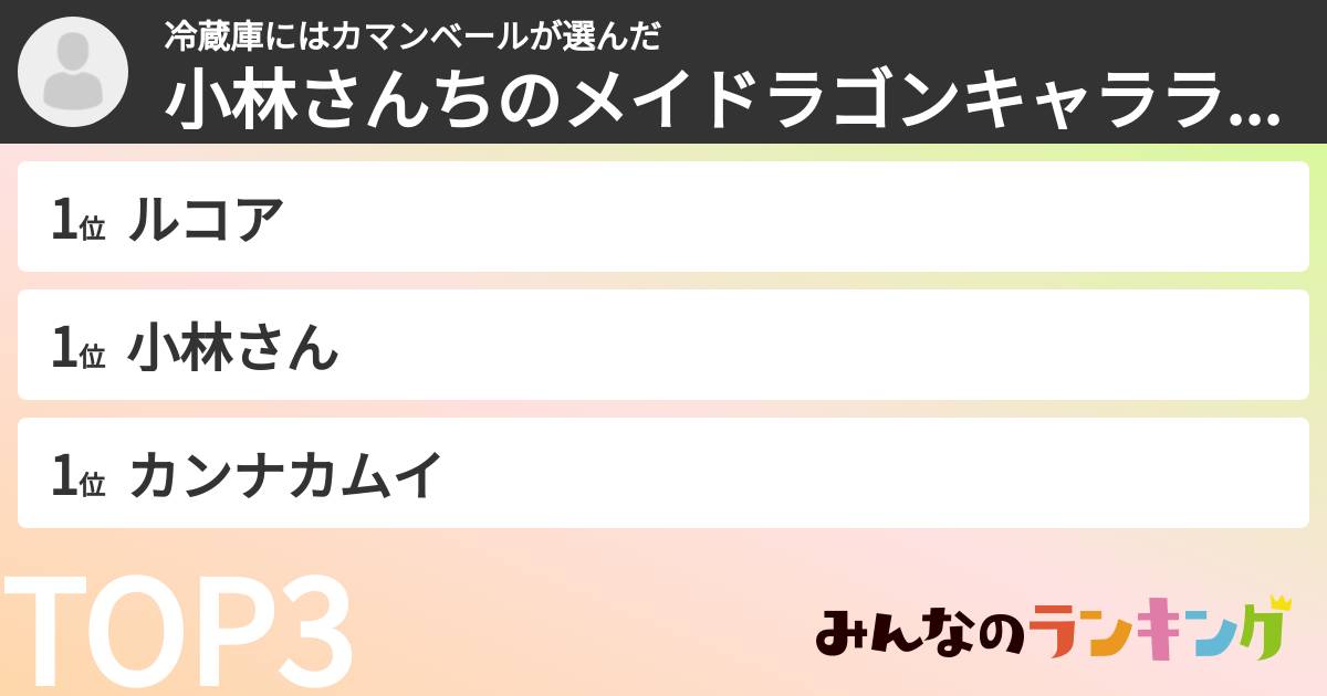 冷蔵庫にはカマンベールさんの「小林さんちのメイドラゴンキャラランキング」