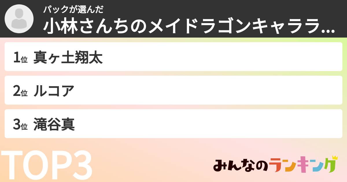 パックさんの「小林さんちのメイドラゴンキャラランキング」