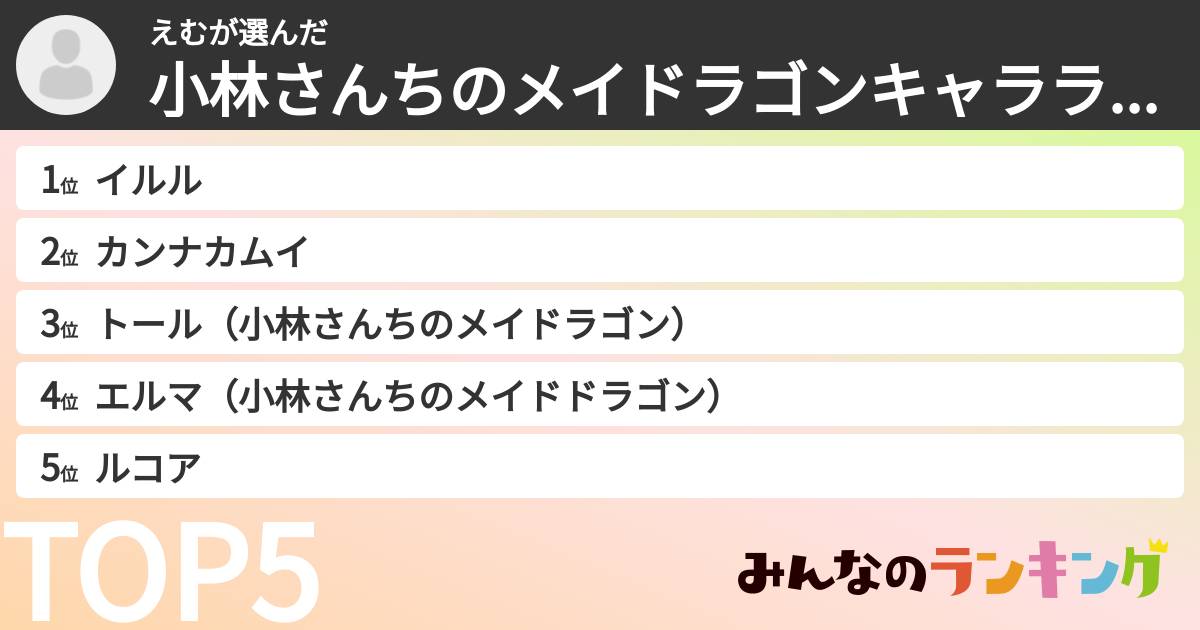 えむさんの「小林さんちのメイドラゴンキャラランキング」