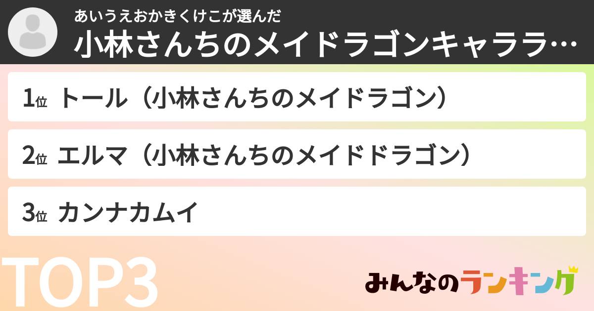 あいうえおかきくけこさんの「小林さんちのメイドラゴンキャラランキング」