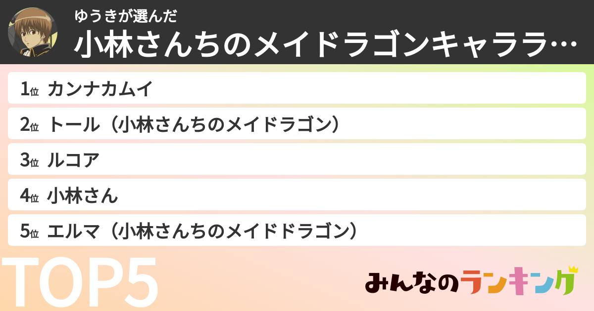 ゆうきさんの「小林さんちのメイドラゴンキャラランキング」