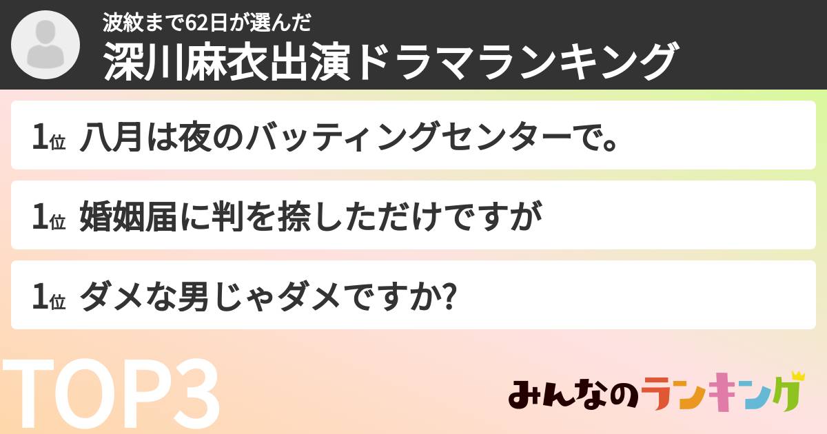 波紋まで62日さんの「深川麻衣出演ドラマランキング」