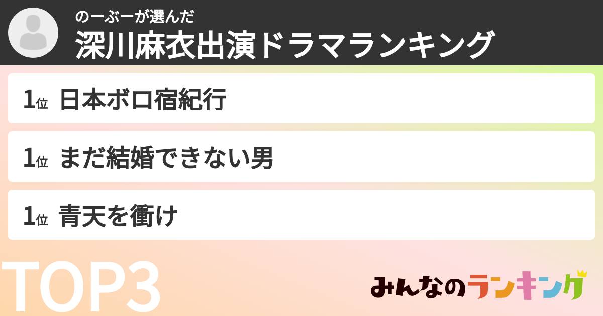 のーぶーさんの「深川麻衣出演ドラマランキング」