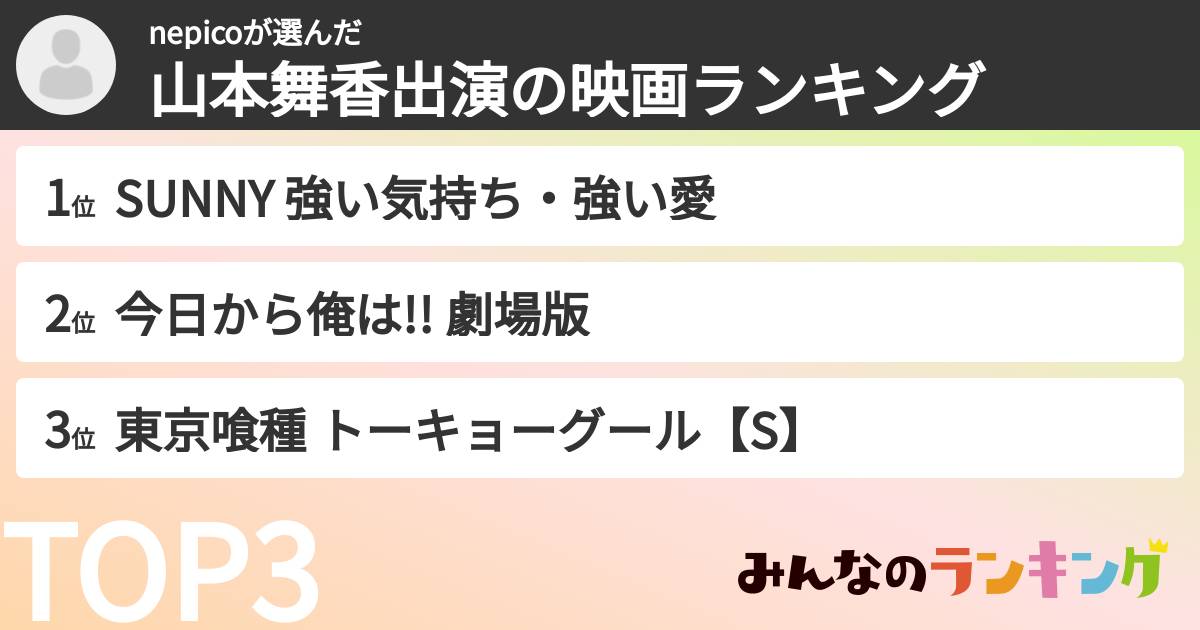 nepicoさんの「山本舞香出演の映画ランキング」