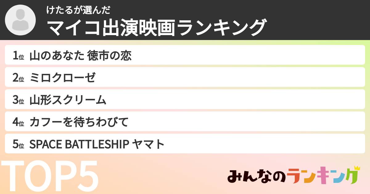 けたるさんの「マイコ出演映画ランキング」