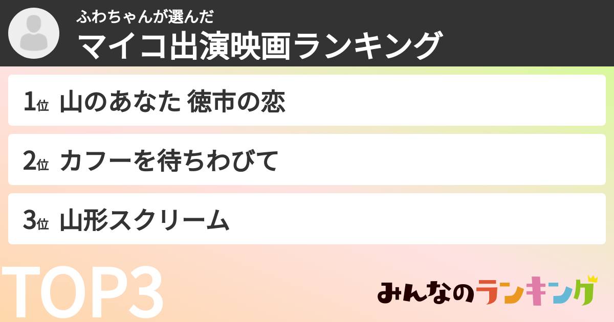 ふわちゃんさんの「マイコ出演映画ランキング」
