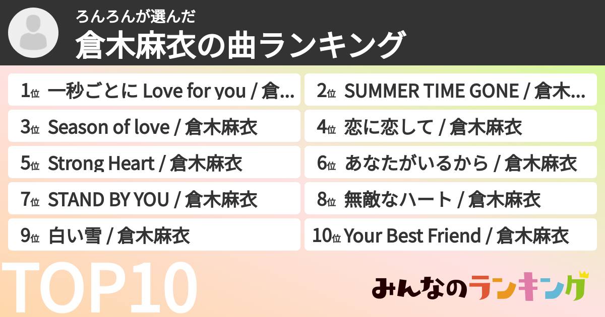 ろんろんさんの「倉木麻衣の曲ランキング」