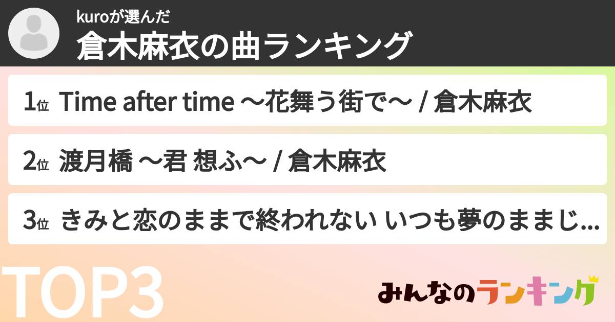 kuroさんの「倉木麻衣の曲ランキング」
