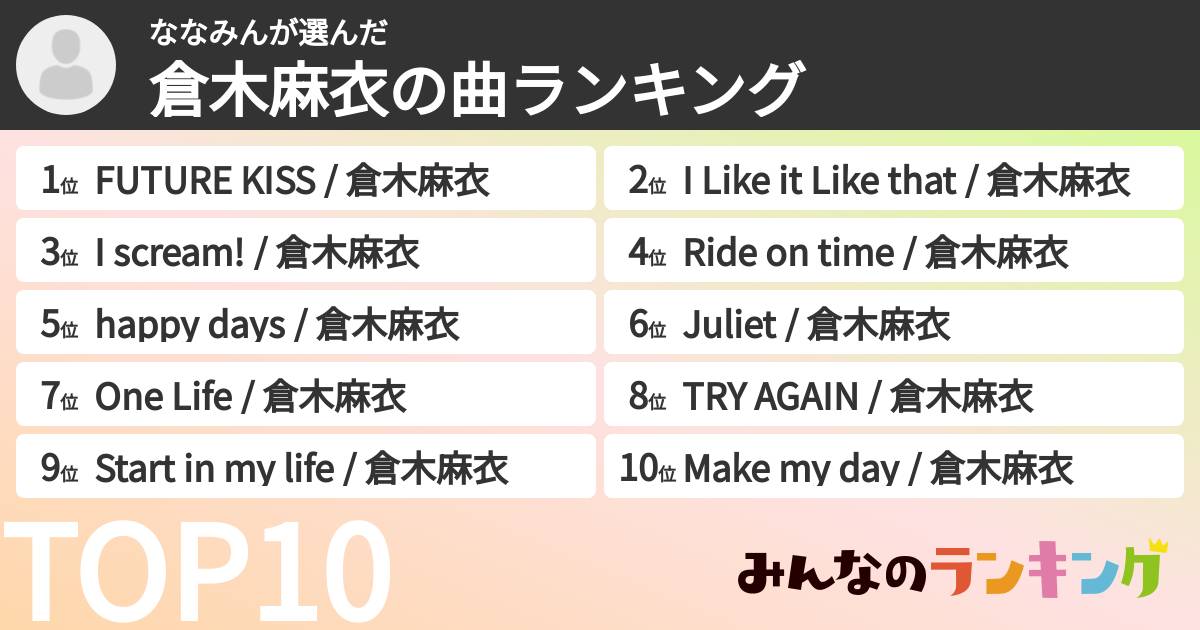 ななみんさんの「倉木麻衣の曲ランキング」
