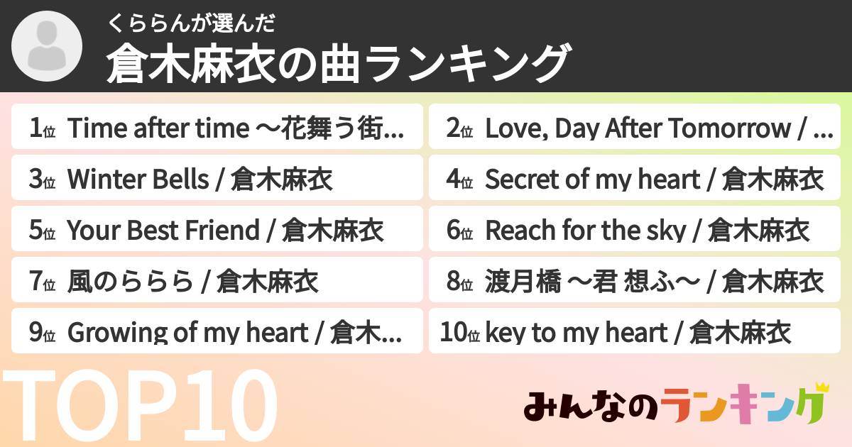 くららんさんの「倉木麻衣の曲ランキング」