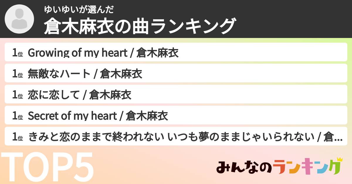 ゆいゆいさんの「倉木麻衣の曲ランキング」