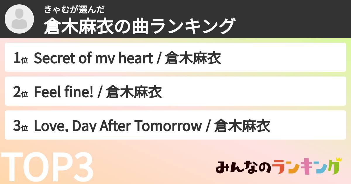 きゃむさんの「倉木麻衣の曲ランキング」