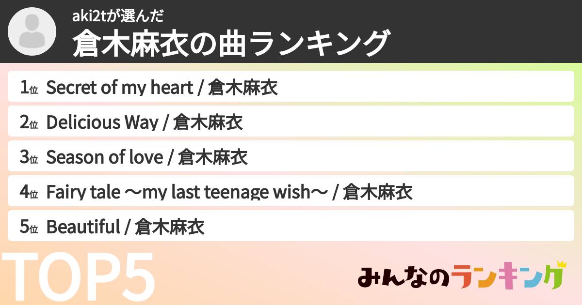 aki2tさんの「倉木麻衣の曲ランキング」