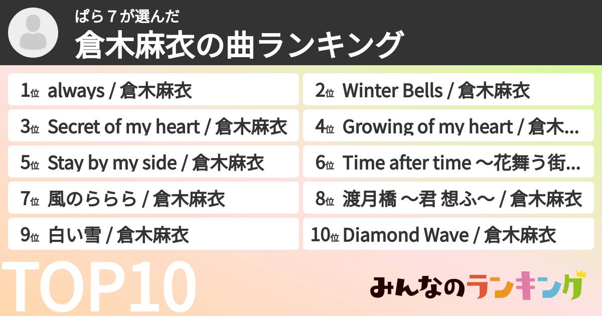 ぱら7さんの「倉木麻衣の曲ランキング」