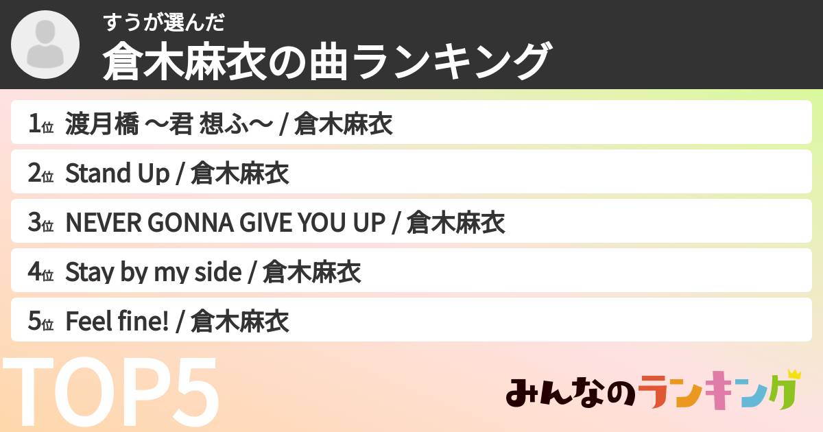 すうさんの「倉木麻衣の曲ランキング」