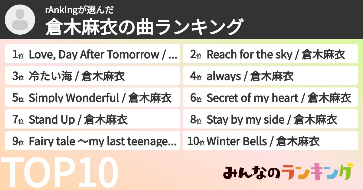 rAnkIngさんの「倉木麻衣の曲ランキング」