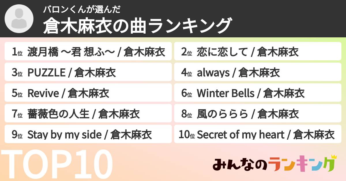 バロンくんさんの「倉木麻衣の曲ランキング」