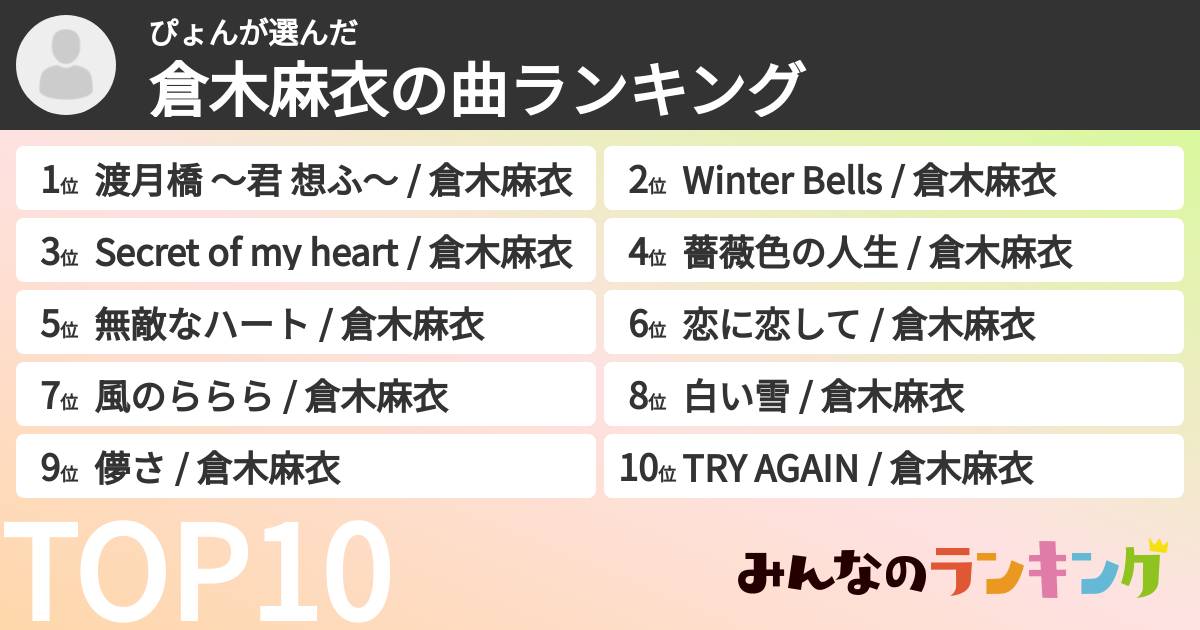 ぴょんさんの「倉木麻衣の曲ランキング」
