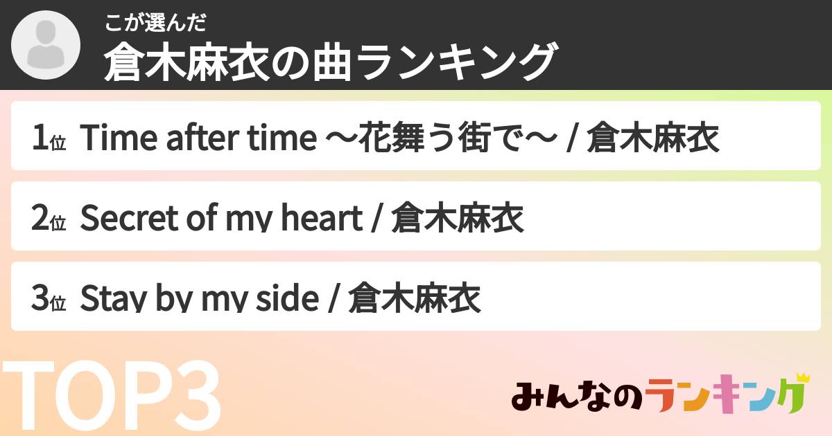 こさんの「倉木麻衣の曲ランキング」