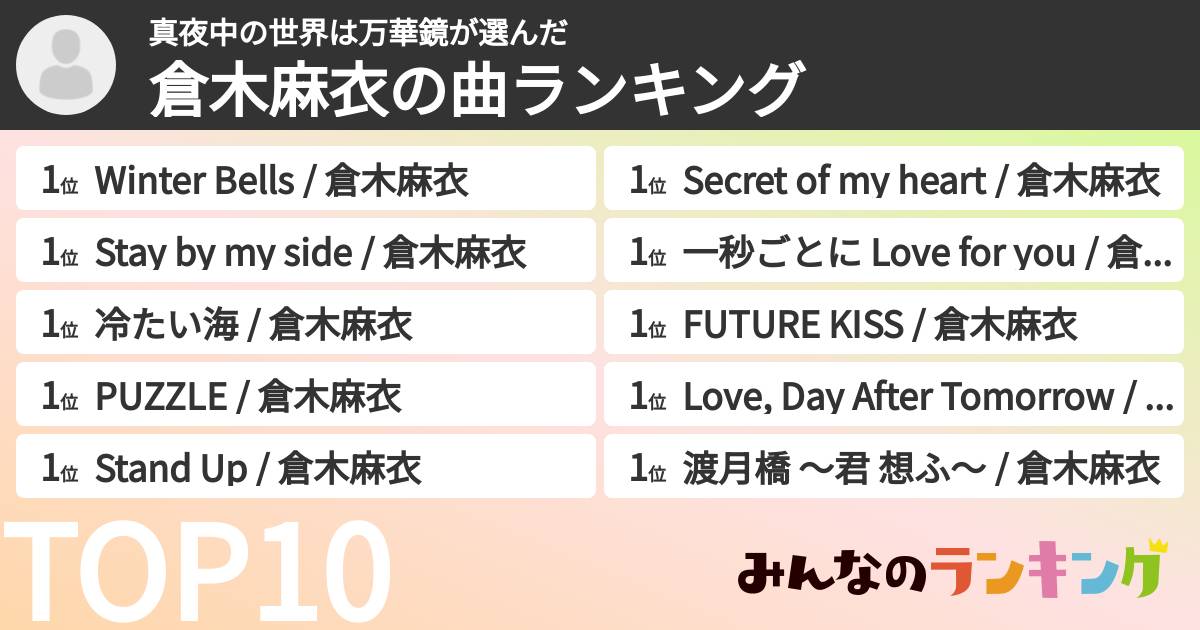 真夜中の世界は万華鏡さんの「倉木麻衣の曲ランキング」