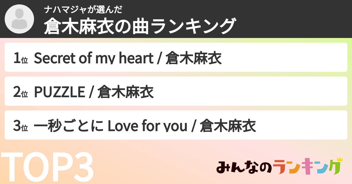 ナハマジャさんの「倉木麻衣の曲ランキング」