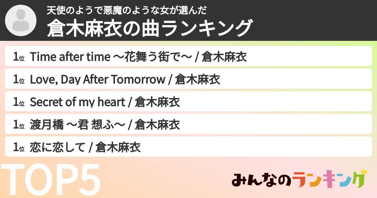 天使のようで悪魔のような女さんの「倉木麻衣の曲ランキング」