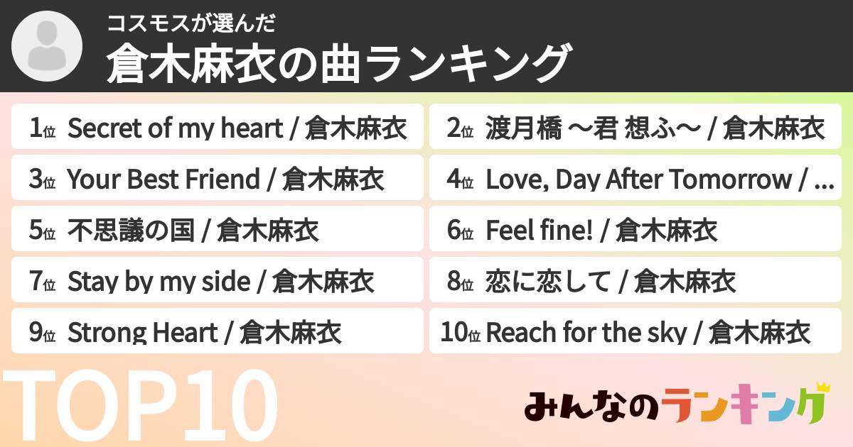 コスモスさんの「倉木麻衣の曲ランキング」