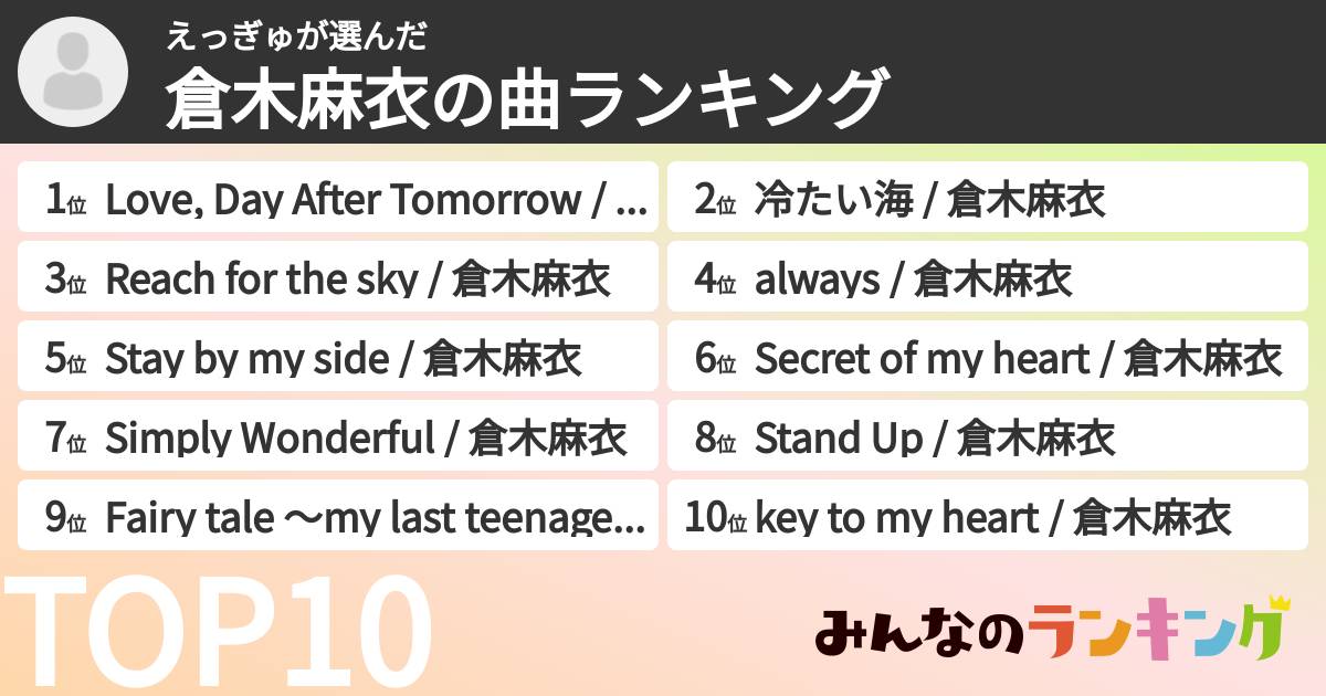 えっぎゅさんの「倉木麻衣の曲ランキング」