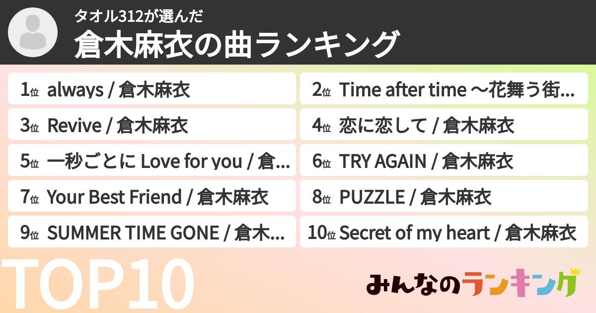 タオル312さんの「倉木麻衣の曲ランキング」
