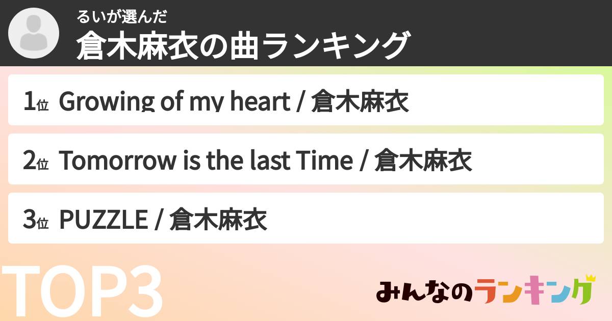 るいさんの「倉木麻衣の曲ランキング」