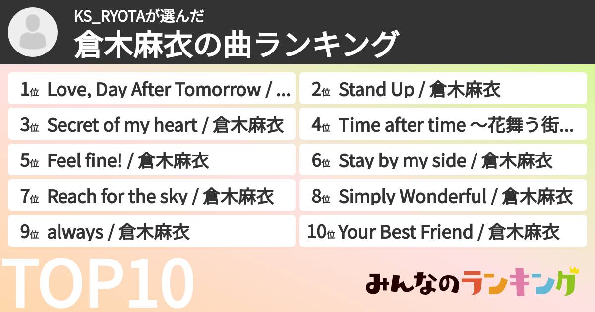 KS_RYOTAさんの「倉木麻衣の曲ランキング」