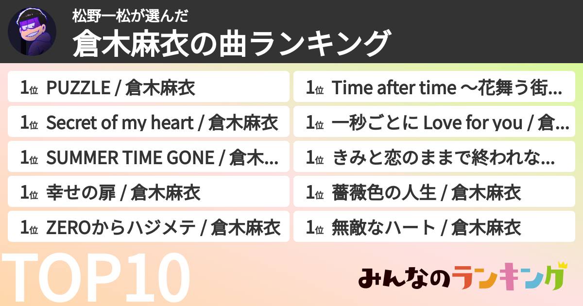 松野一松さんの「倉木麻衣の曲ランキング」