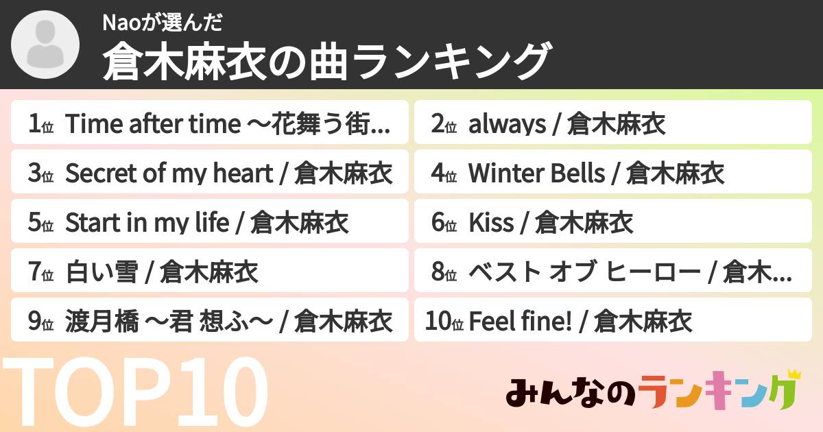 Naoさんの「倉木麻衣の曲ランキング」