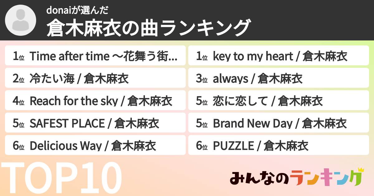 donaiさんの「倉木麻衣の曲ランキング」