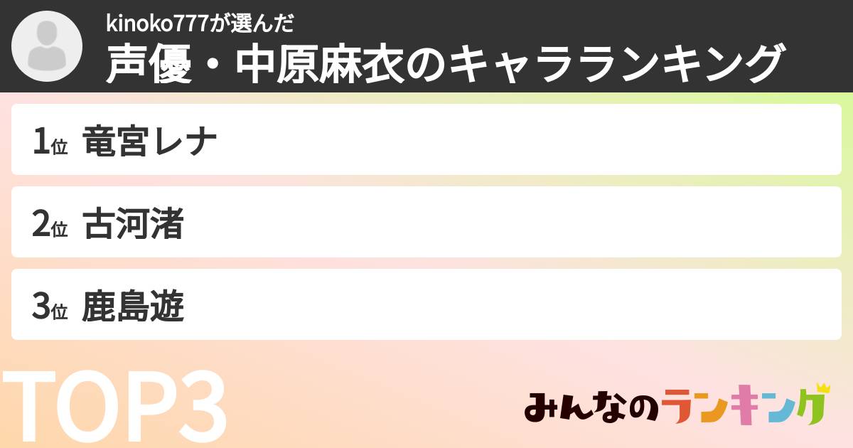 kinoko777さんの「声優・中原麻衣のキャラランキング」