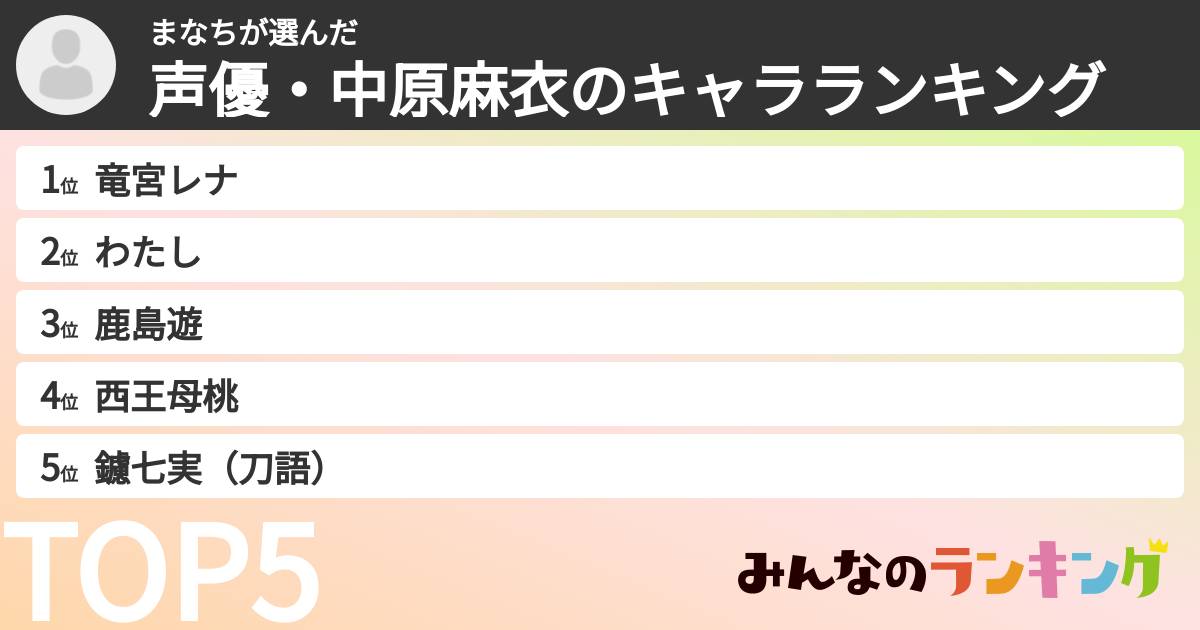 まなちさんの「声優・中原麻衣のキャラランキング」